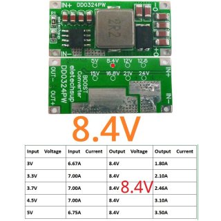 DD0324PW 8.4V 25W Mini Size High-power 2-5Cell Battery Multiplier 3.7V 4.2V to 8.4V 12.6V 16.8V 21V DC-DC Boost Converter Module 5V 12V 15 24V