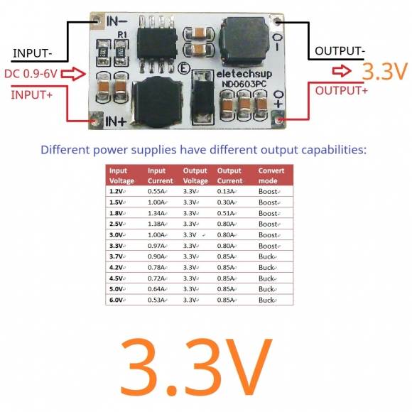 ND0603PC 2 In 1 Auto Buck-Boost DC-DC Converter 0.9-6V to 3.3V PWM PFM Voltage Regulator for LINO LIPO Lifpo4 Nimh Batery