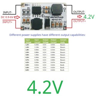 ND0603PC 2 In 1 Auto Buck-Boost DC-DC Converter 0.9-6V to 4.2V PWM PFM Voltage Regulator for LINO LIPO Lifpo4 Nimh Batery