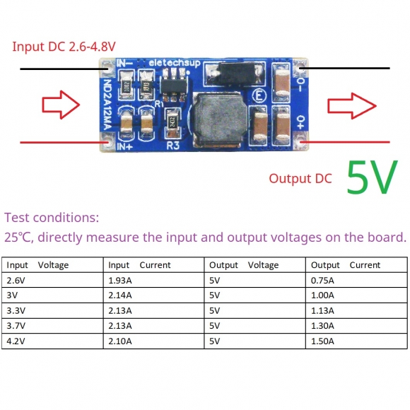 ND2A12MA 5V 8W UVL OTP OVP SCP 2.6-6V to 5V DC-DC Boost Step-up Converter Current Limit Program 0.5-2.5A Board LED Lion Lipo