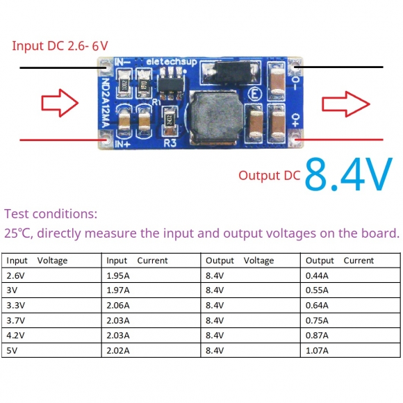 ND2A12MA 8.4V 8W UVL OTP OVP SCP 2.6-6V to 8.4V DC-DC Boost Step-up Converter Current Limit Program 0.5-2.5A Board LED Lion Lipo