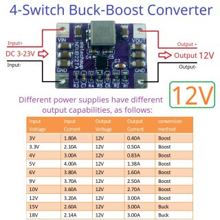 NDUB22TA 12V DC 3-23V to 12V High-Efficiency 3A Synchronous Buck-Boost Voltage Regulator for Solar Lead-acid Batteries